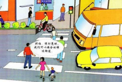 交通信號(hào)燈＂綠波帶＂是什么，有什么作用？